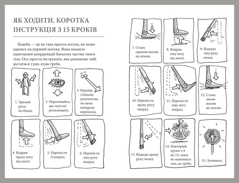 Che tipo di organo è questo? Una sciocca guida all'anatomia del tuo corpo